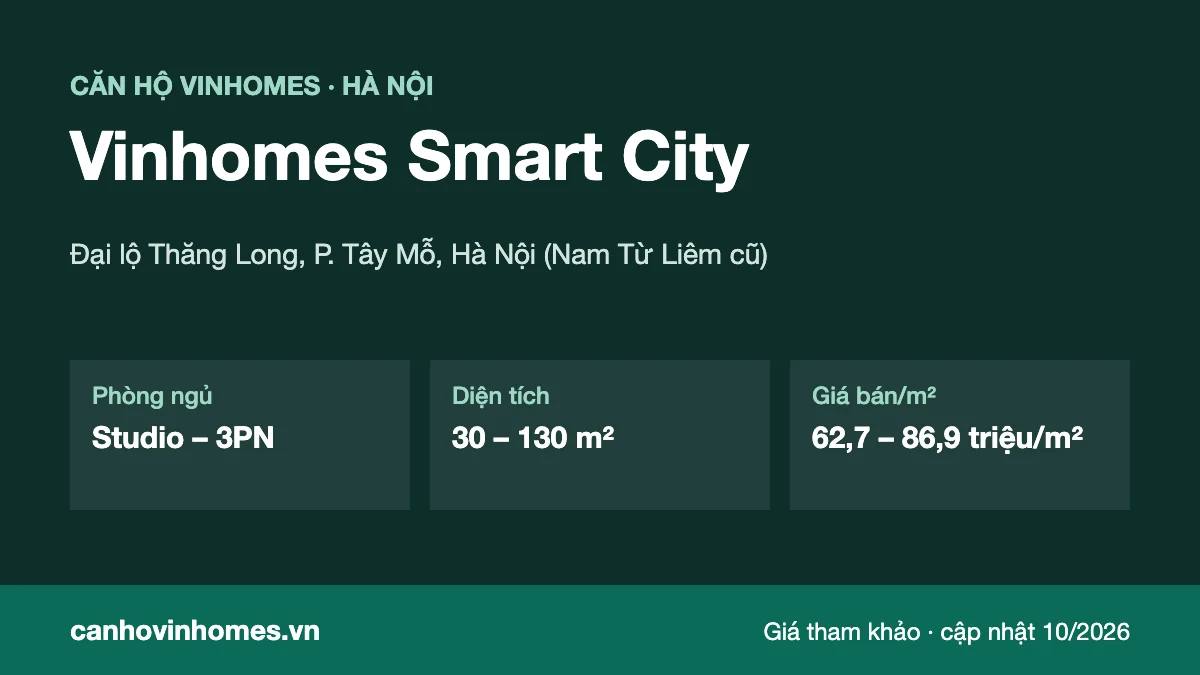 Tổng quan căn hộ Vinhomes Smart City: vị trí, phòng ngủ, diện tích, giá bán/m²