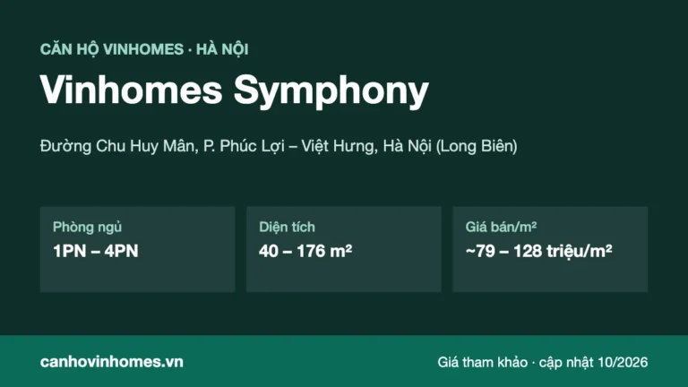 Tổng quan căn hộ Vinhomes Symphony: vị trí, phòng ngủ, diện tích, giá bán/m²
