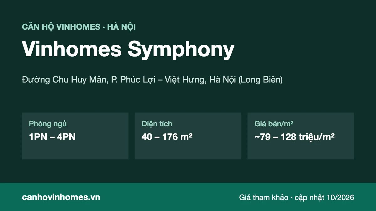 Tổng quan căn hộ Vinhomes Symphony: vị trí, phòng ngủ, diện tích, giá bán/m²
