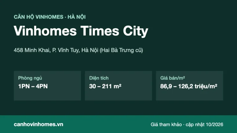 Tổng quan căn hộ Vinhomes Times City: vị trí, phòng ngủ, diện tích, giá bán/m²