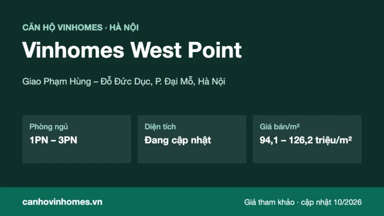 Tổng quan căn hộ Vinhomes West Point: vị trí, phòng ngủ, diện tích, giá bán/m²